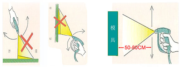 2019031917094355